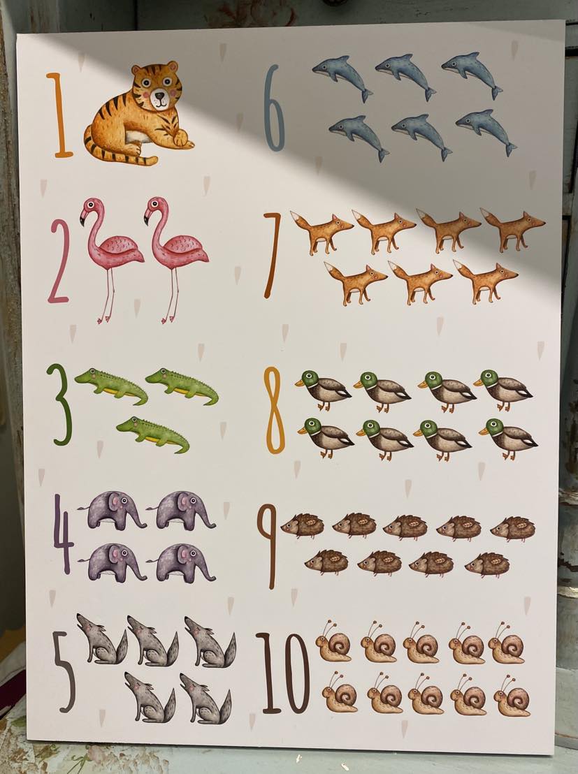 Fotokapa "Numbriloomad" 30x40cm